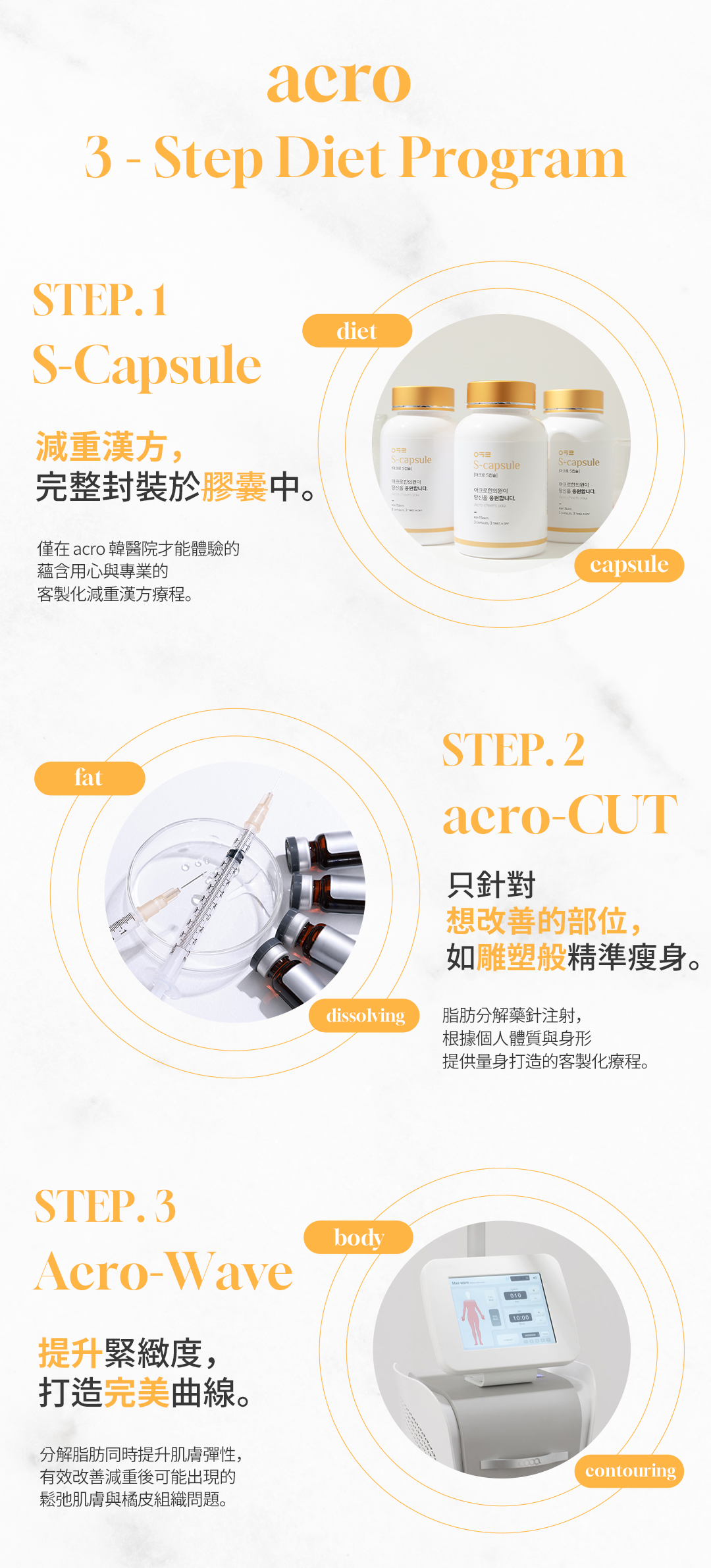 아크로한의원 이벤트